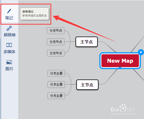 怎么在迅捷思维导图中插入文章