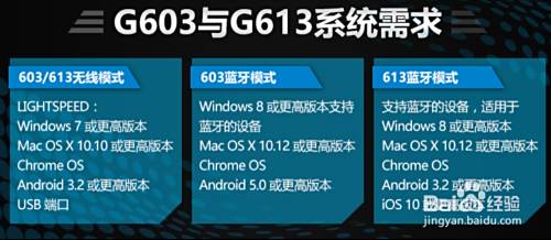 罗技g603如何用蓝牙 百度经验
