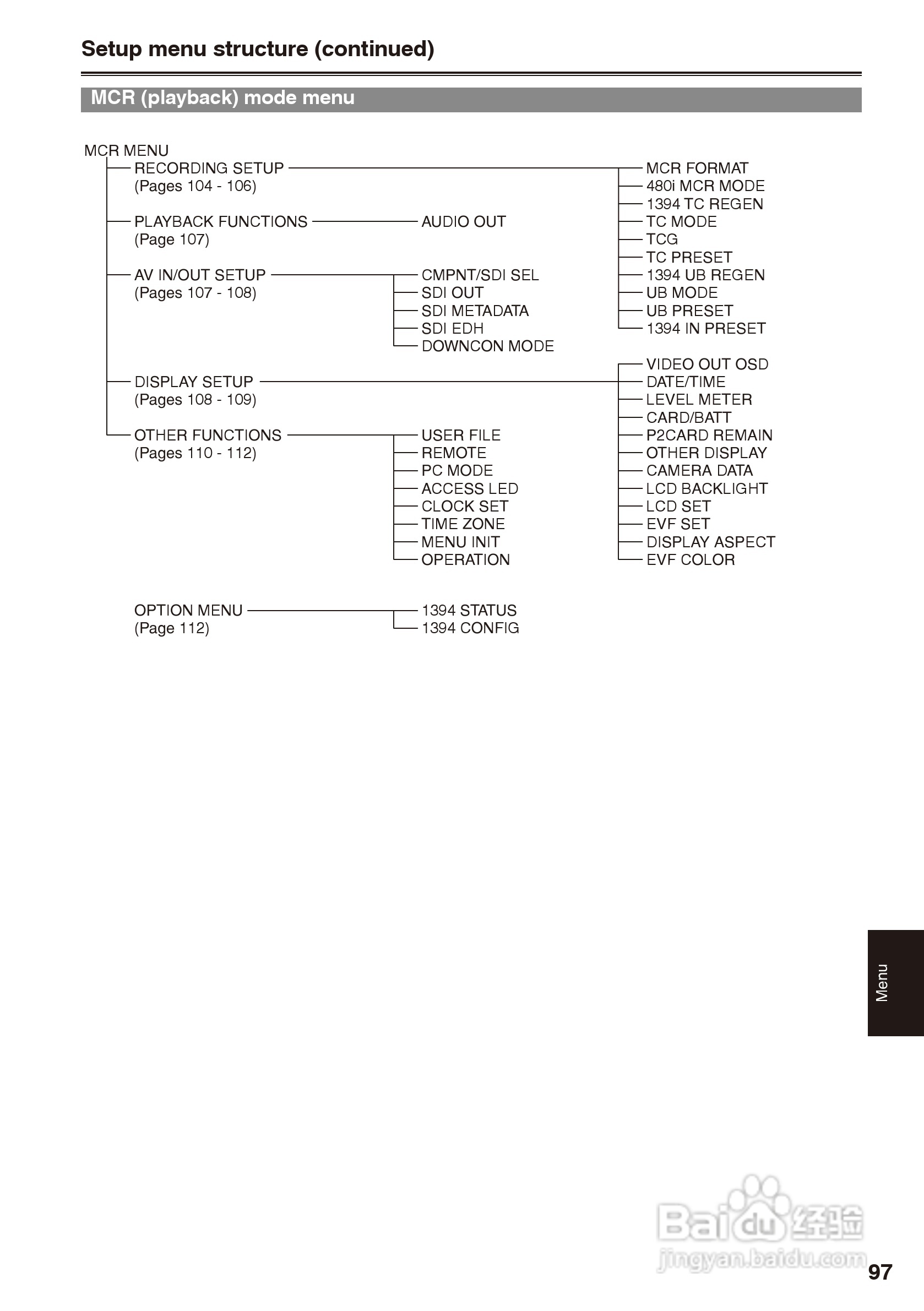 松下AG-HPX170摄影机操作手冊:[10]