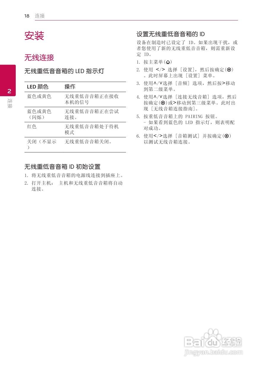 LG BB5520A音响使用说明书:[1]