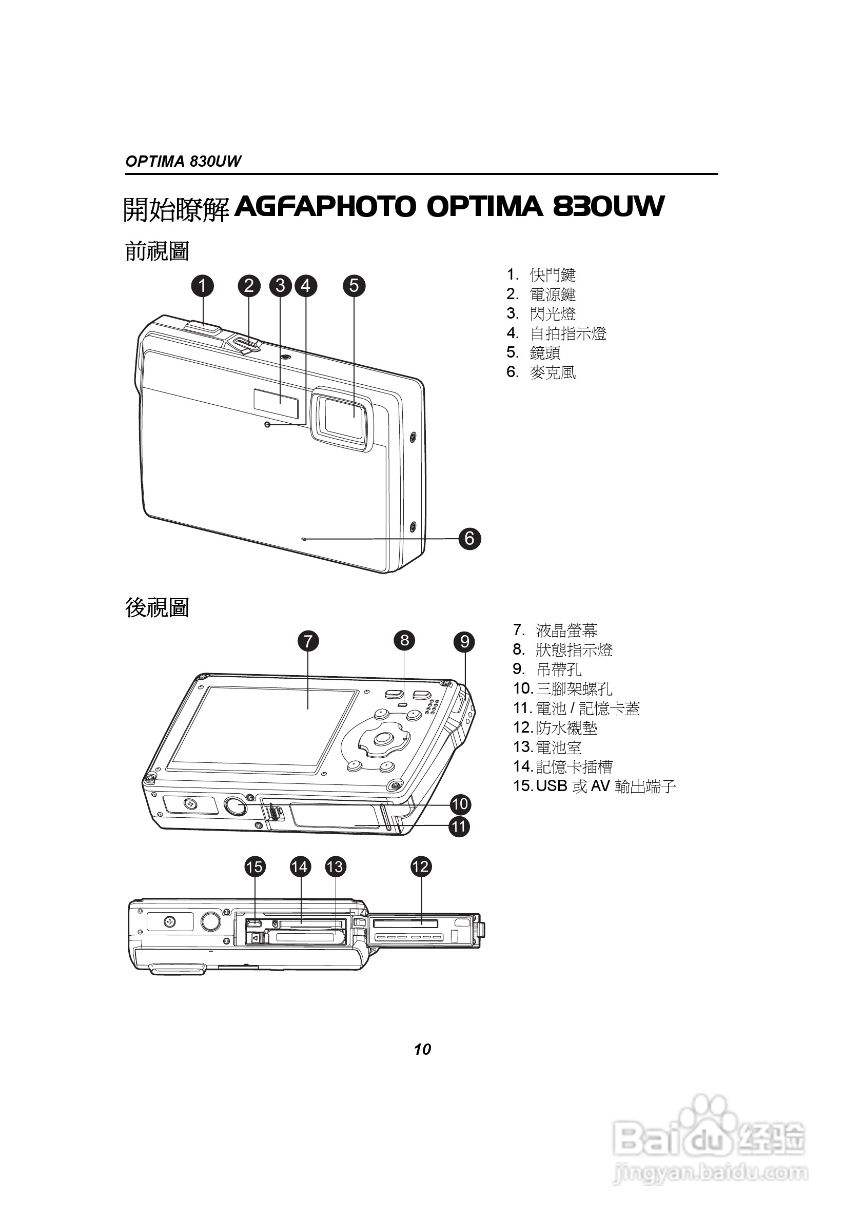 爱克发AgfaPhoto OPTIMA 830UW数码相机使用说明书:[2]