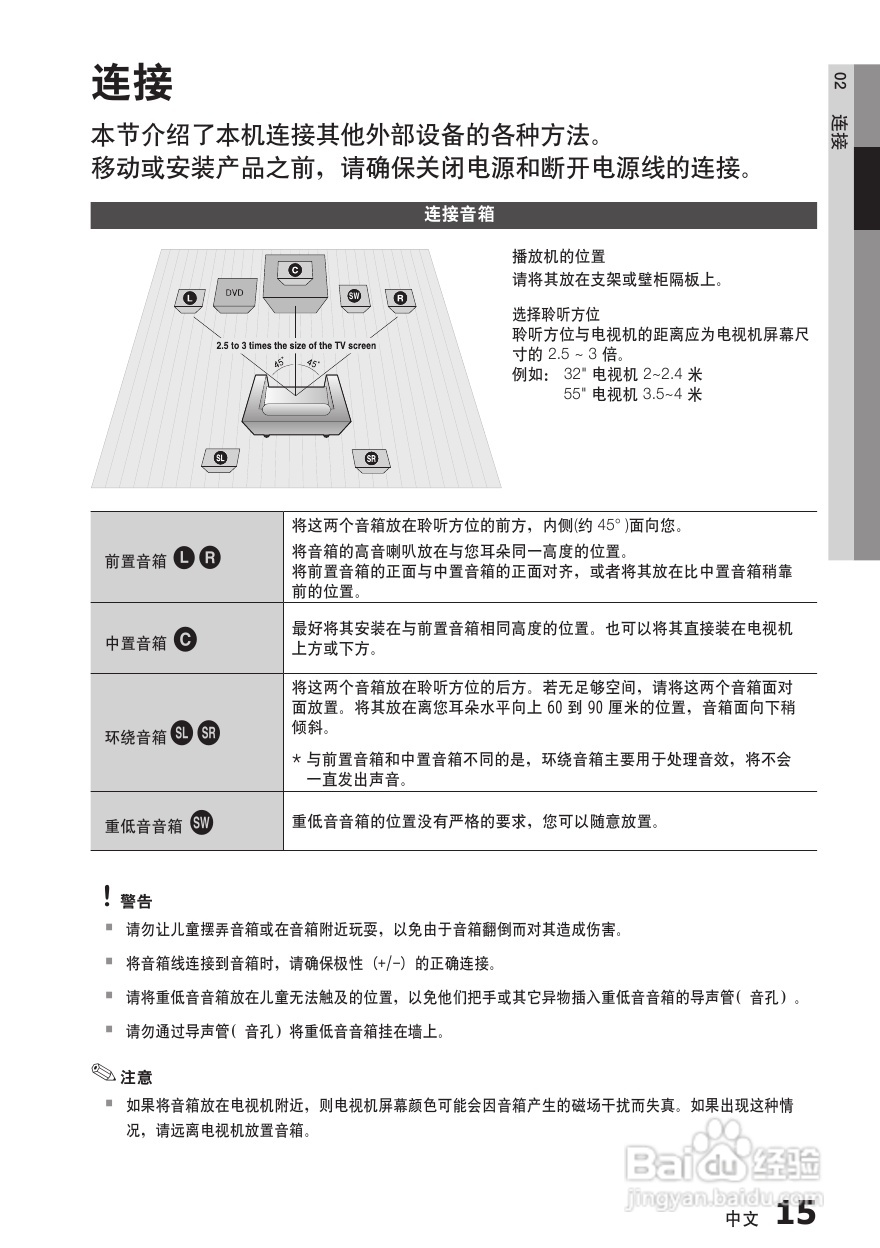 三星HT-E455K家庭影院使用说明书:[1]