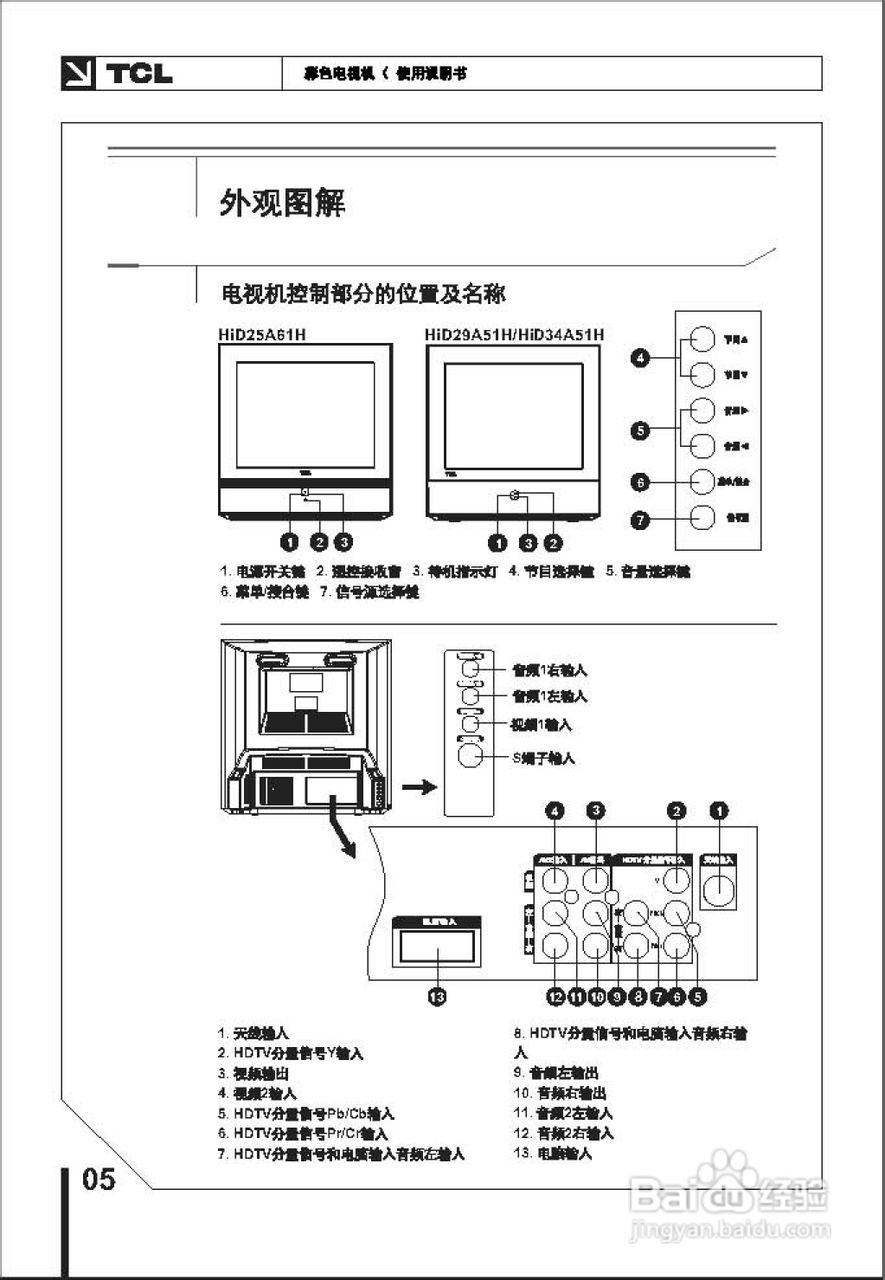 TCL王牌HID29A51H彩电使用说明书