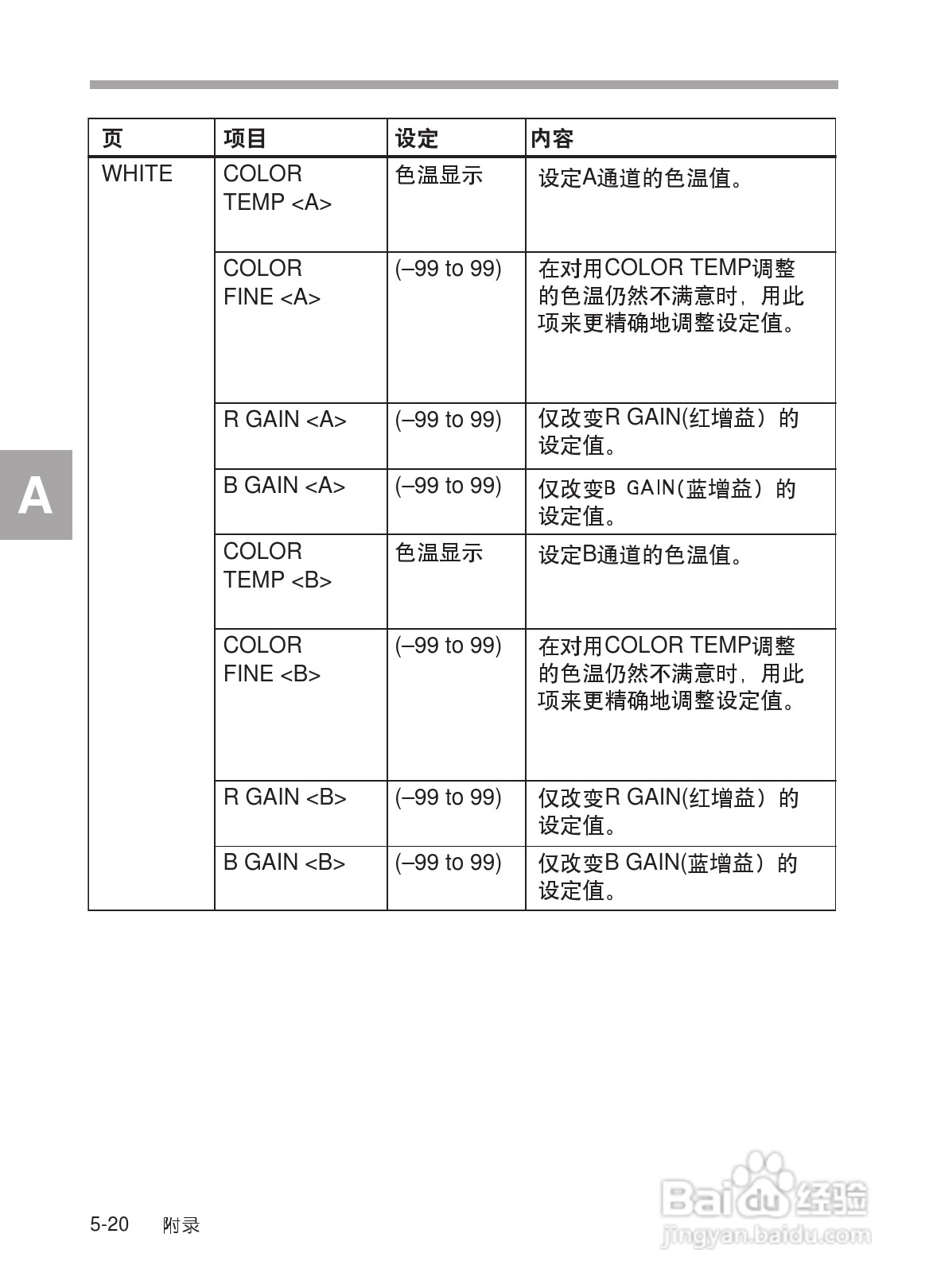 SONY HDW-730/HDW-750/HDW-750P高清晰度摄录一体机使:[30]