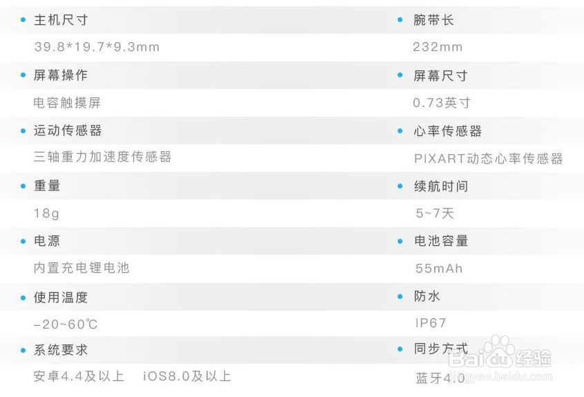 埃微高颜值蛋卷心率手环开箱晒物