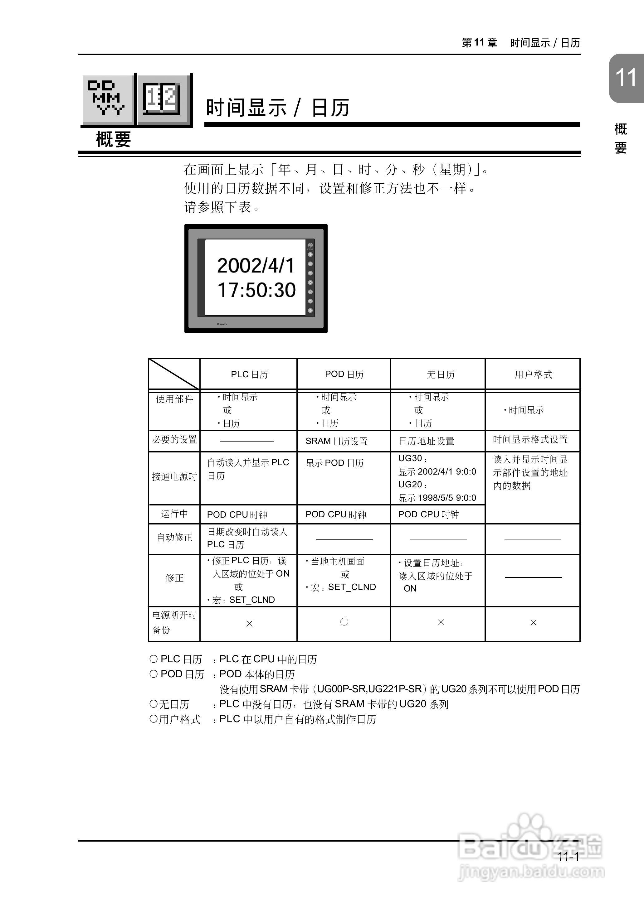 松下UG420H-E变频器使用说明书:[36]