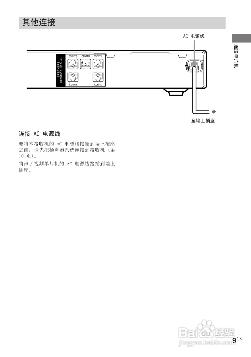 索尼STR-SL40功放使用说明书:[3]