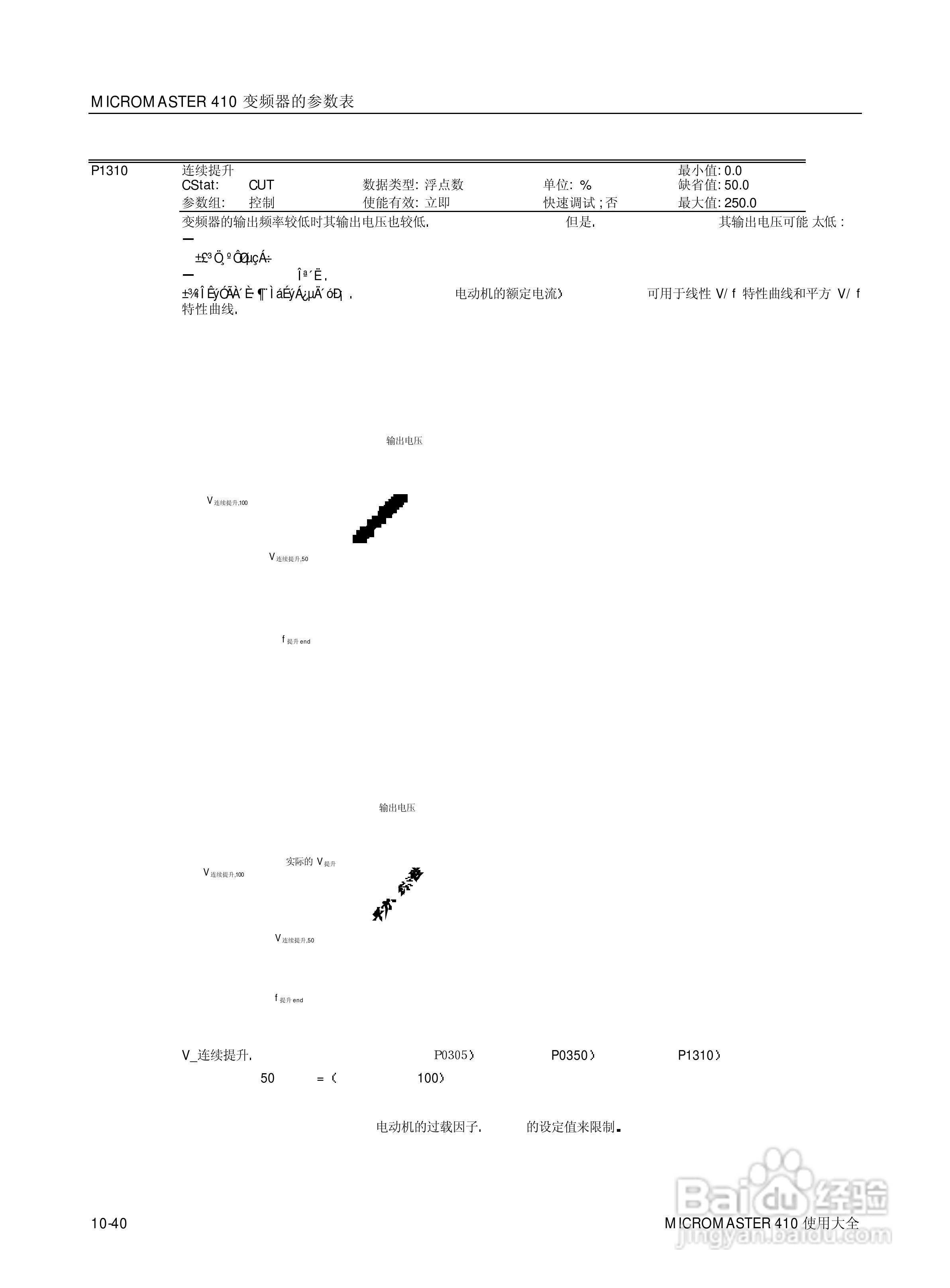 西门子MM410通用型变频器说明书:[13]