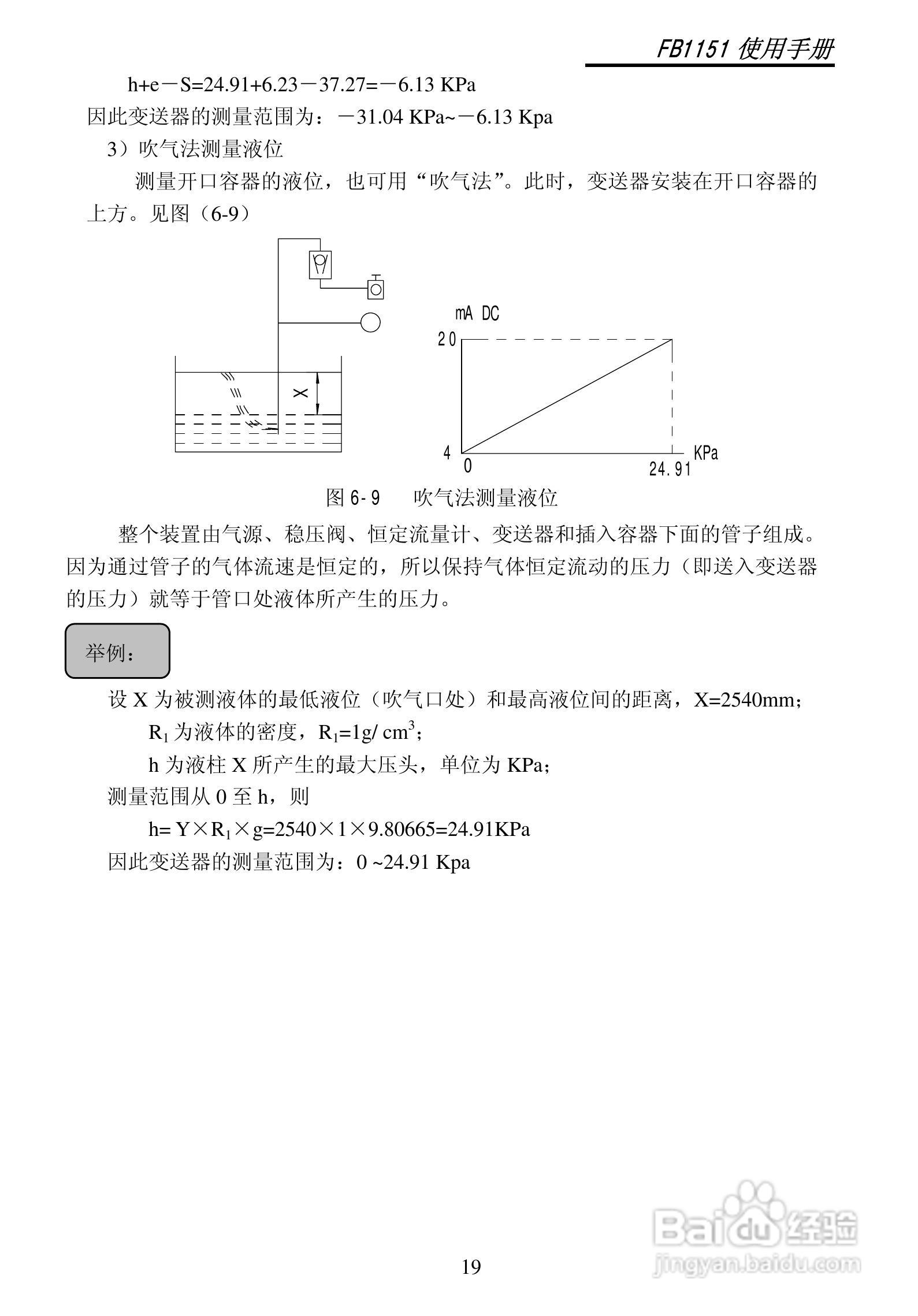FB1151智能电容式压力/差压变送器使用说明书:[3]