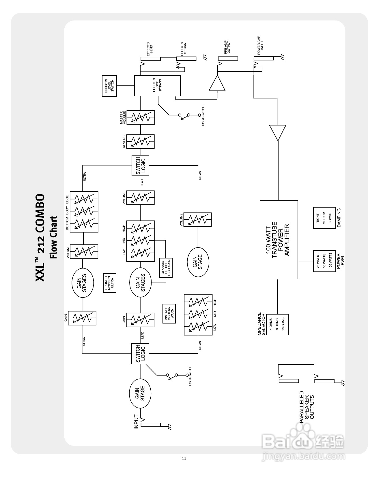 百威 XXL 212 Combo音响说明书:[1]