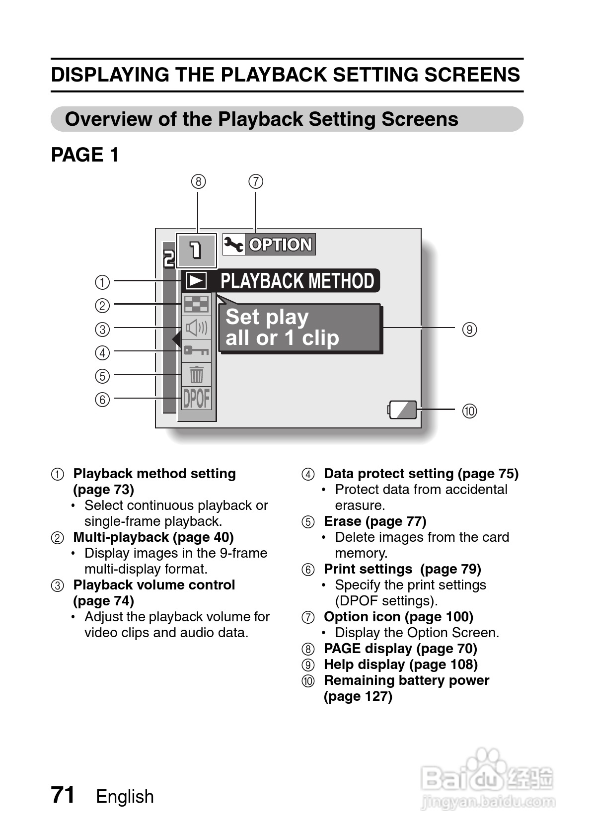 三洋VPC-C40GX数码相机使用说明书:[8]