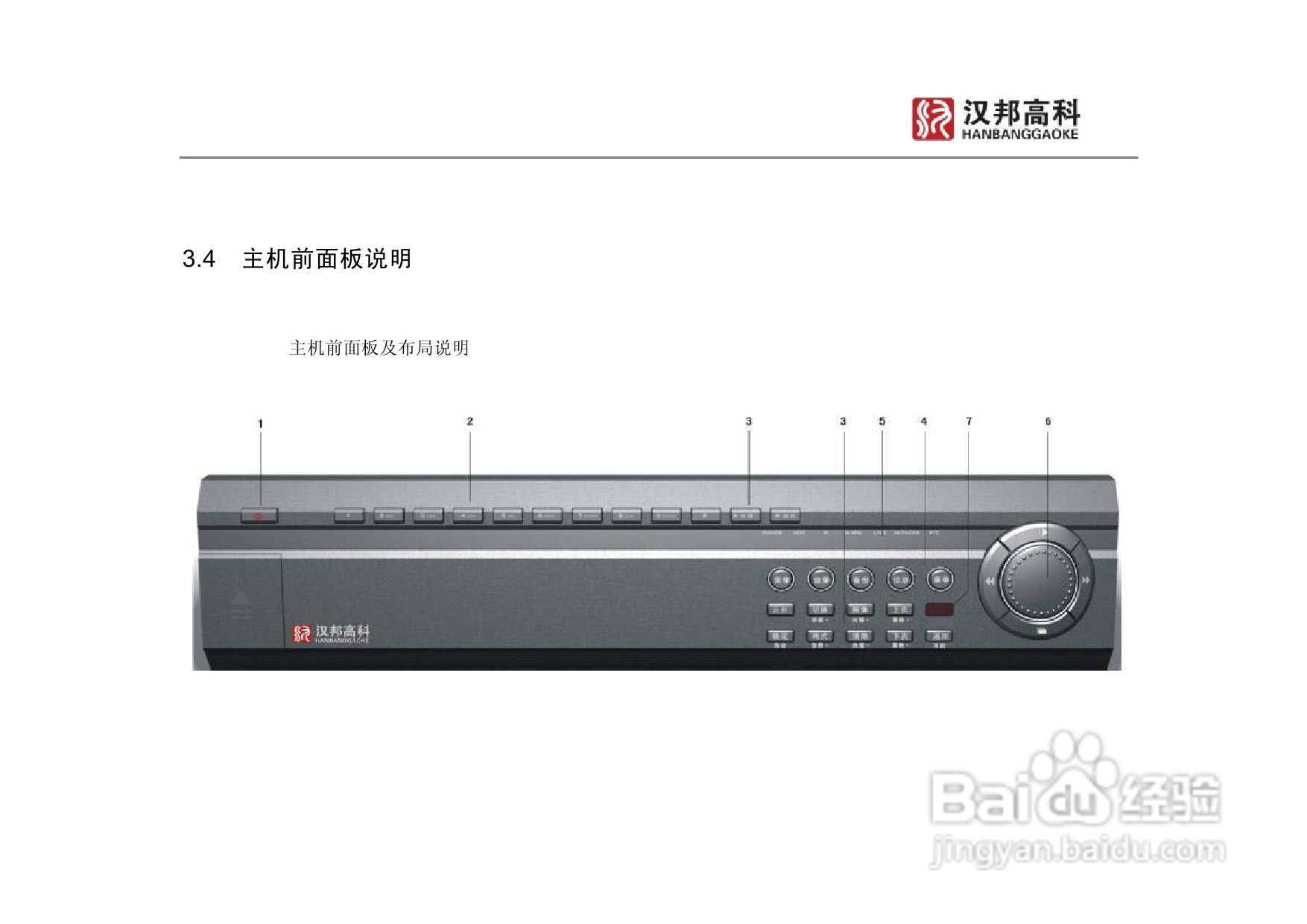 科康达HB8000系列汉邦硬盘录像机中文说明书:[2]