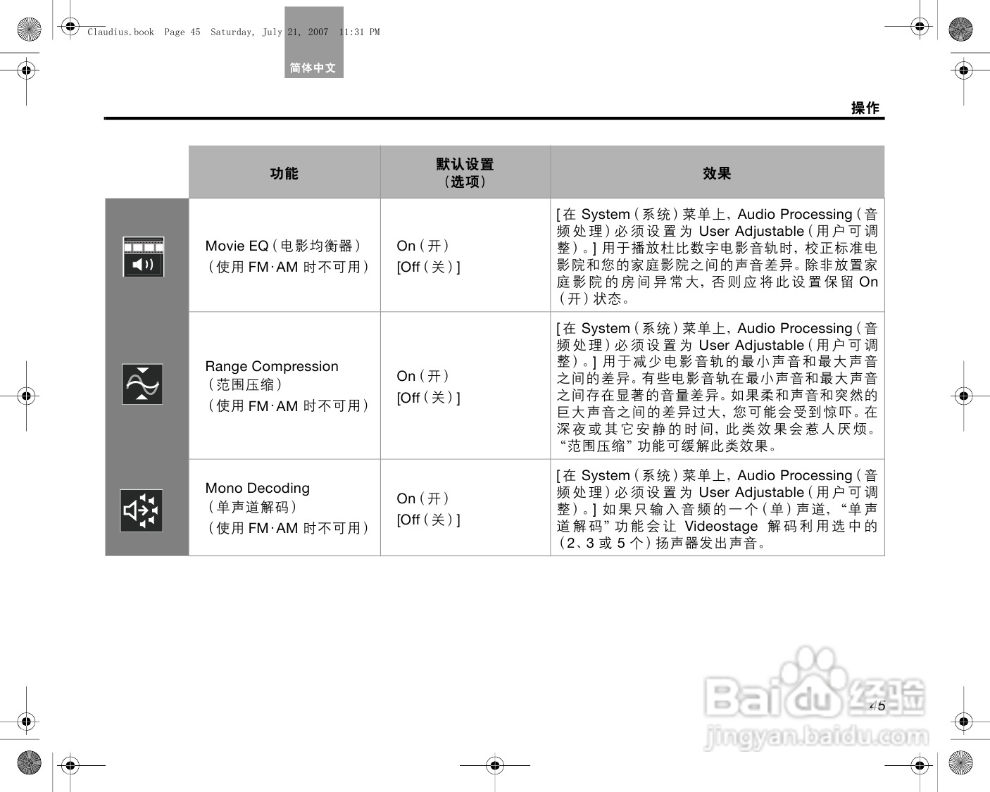 博士悠闲V30_V20 家庭影院系统说明书:[3]