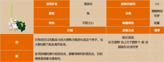 葱游兵怎么进化