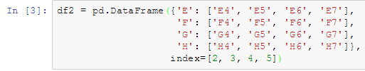 Pandas 完成 Excel 任务（一）VLOOKUP