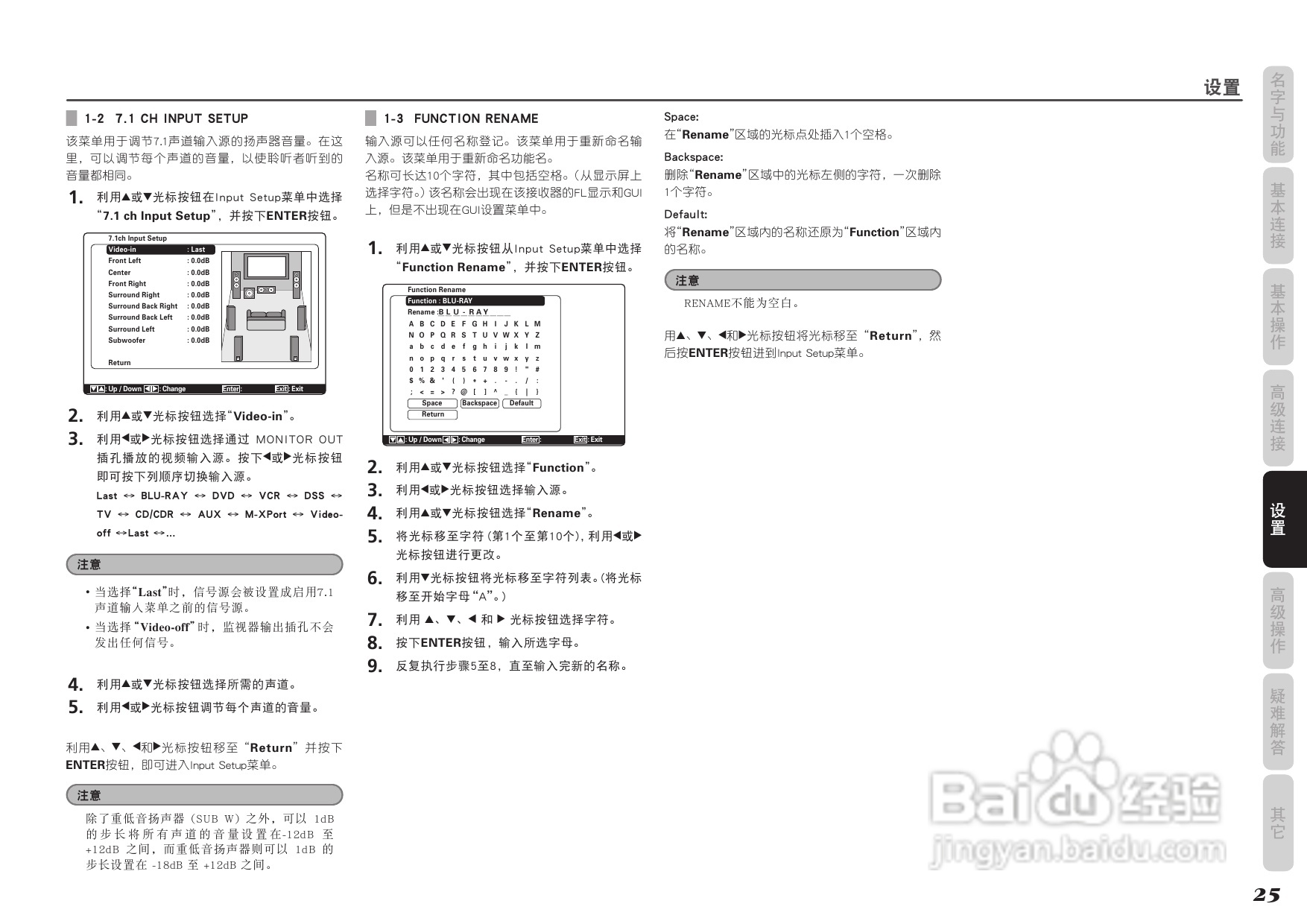 马兰士SR5004功放使用说明书:[2]