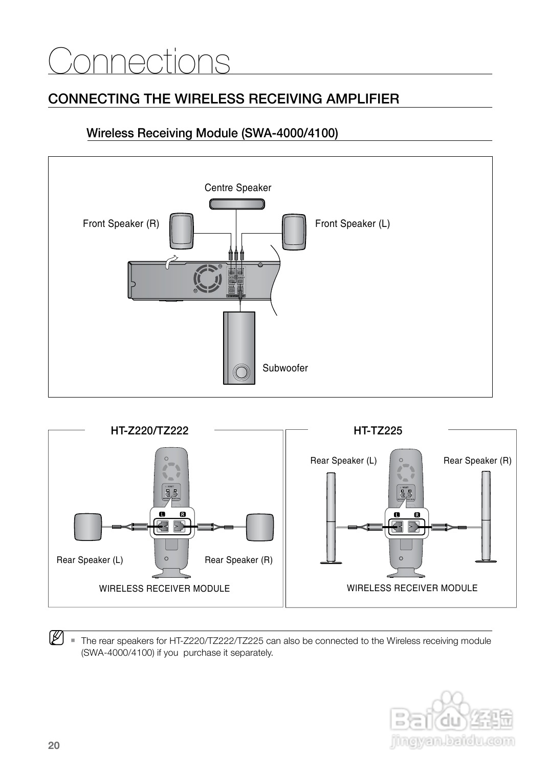 三星HT-Z225家庭影院使用说明书:[1]
