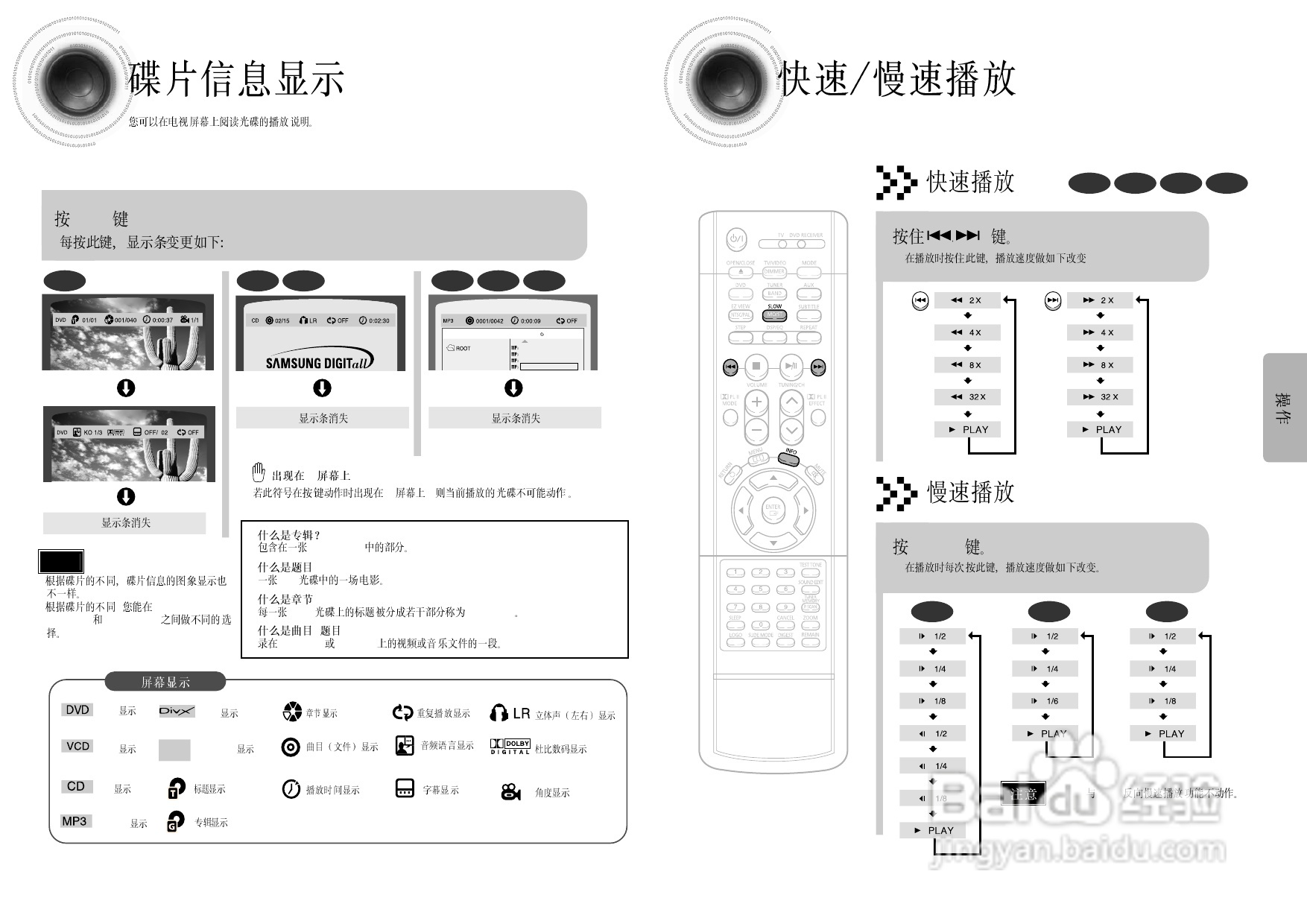三星HT-DS910家庭影院使用说明书:[1]