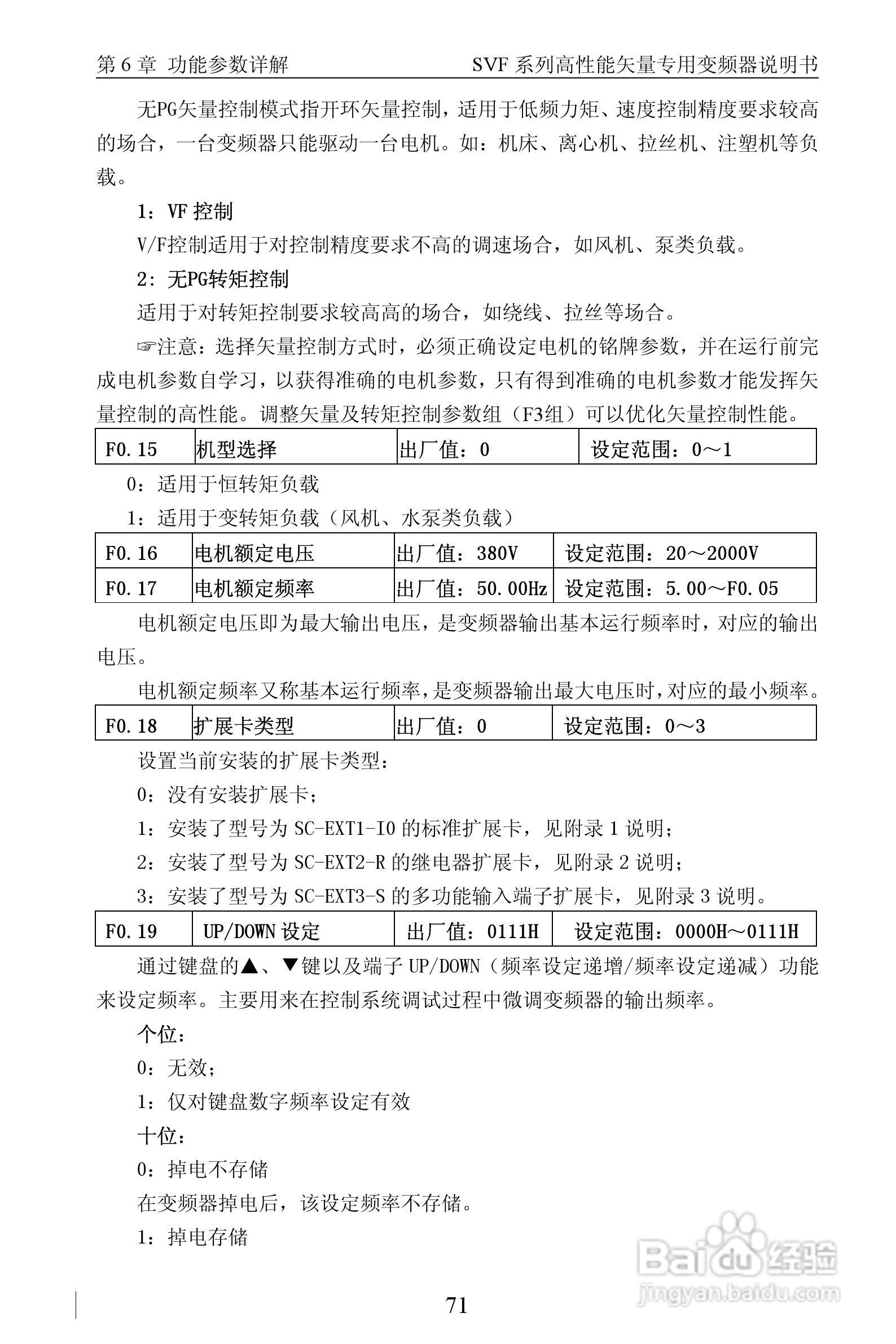深川SVF-QM350T4G/F-ET变频器使用说明书:[8]