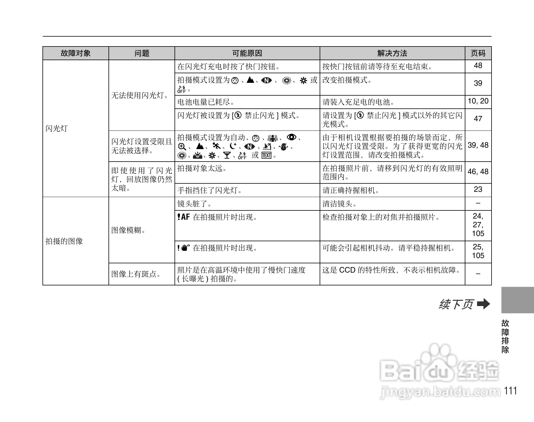 富士FinePix F480数码相机使用说明书:[12]