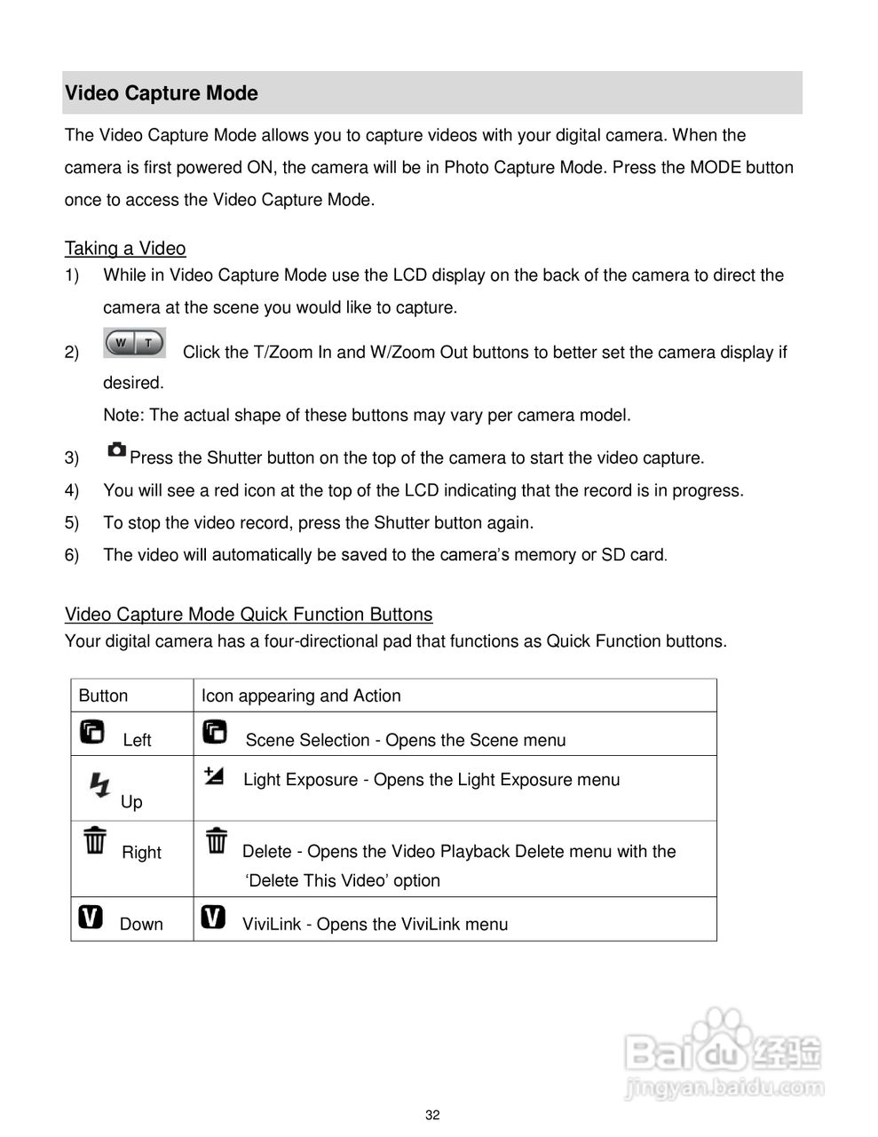 威达ViviCam T327数码相机使用说明书:[4]