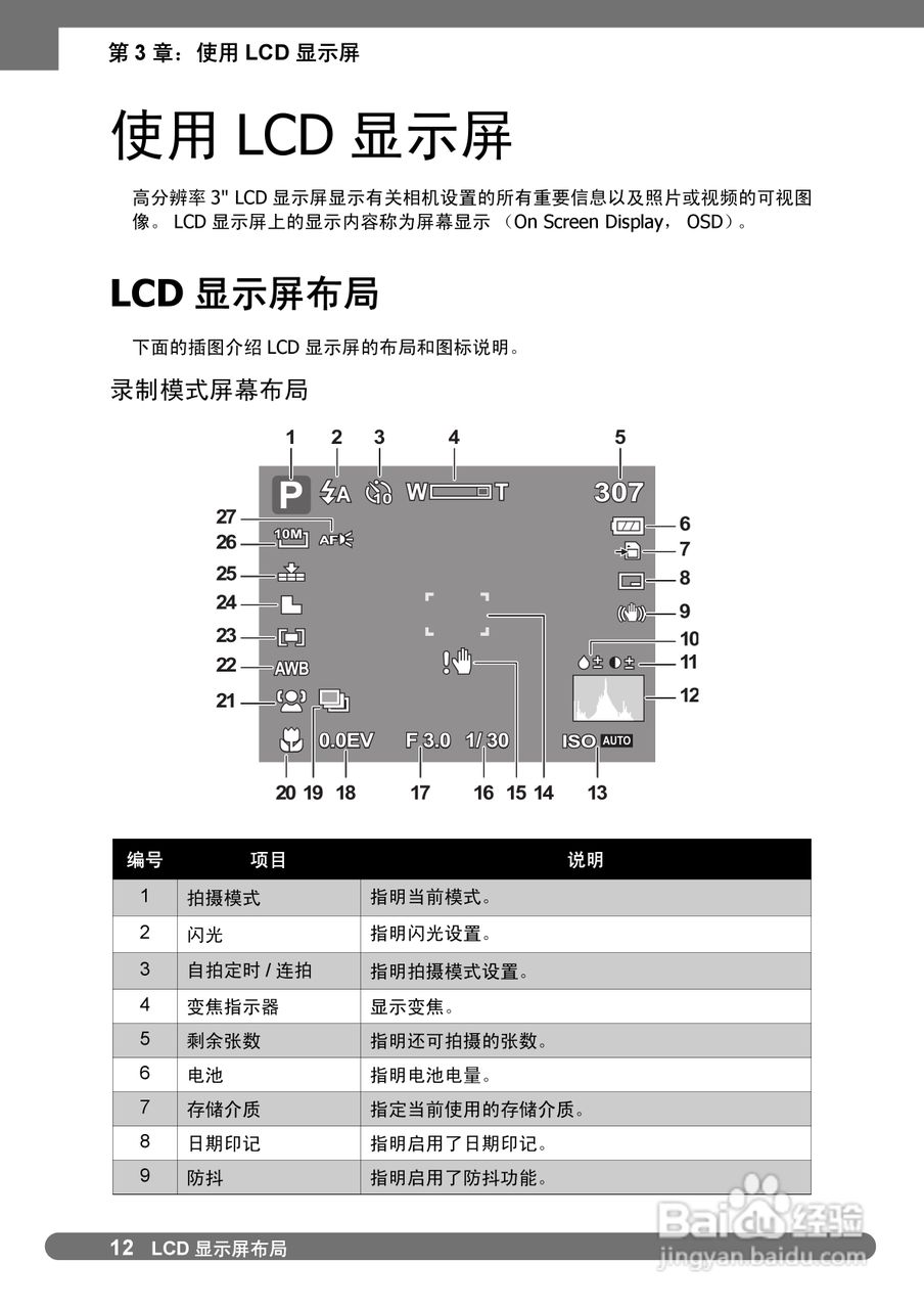 禄莱da101数码相机使用说明书:[2]