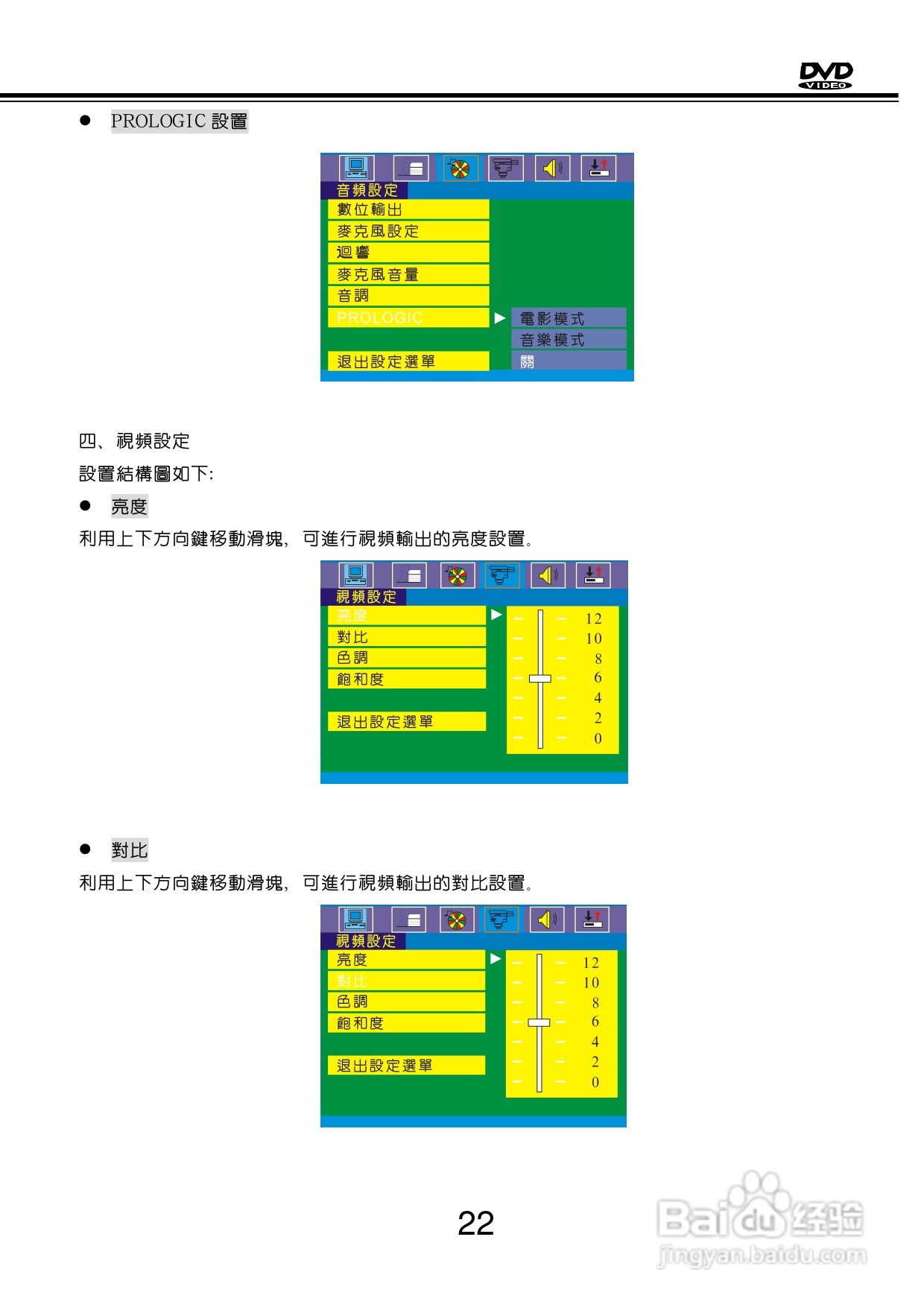 歌林KVD-788PK型数位影音光碟机说明书:[2]