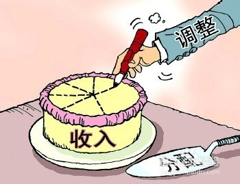 工资不高，以下方法可以帮助你做好理财投资规划