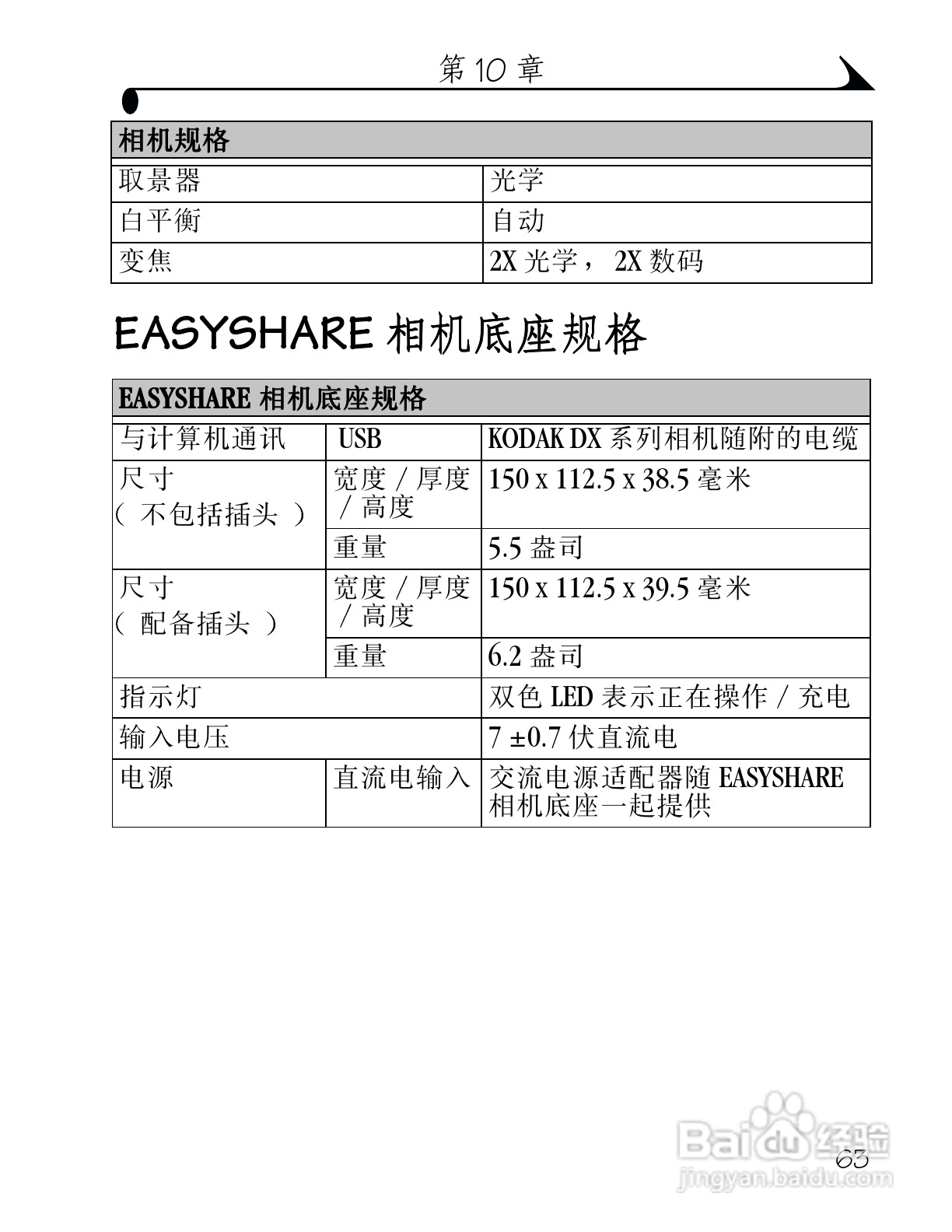 柯达DX3215数码相机使用说明书:[8]