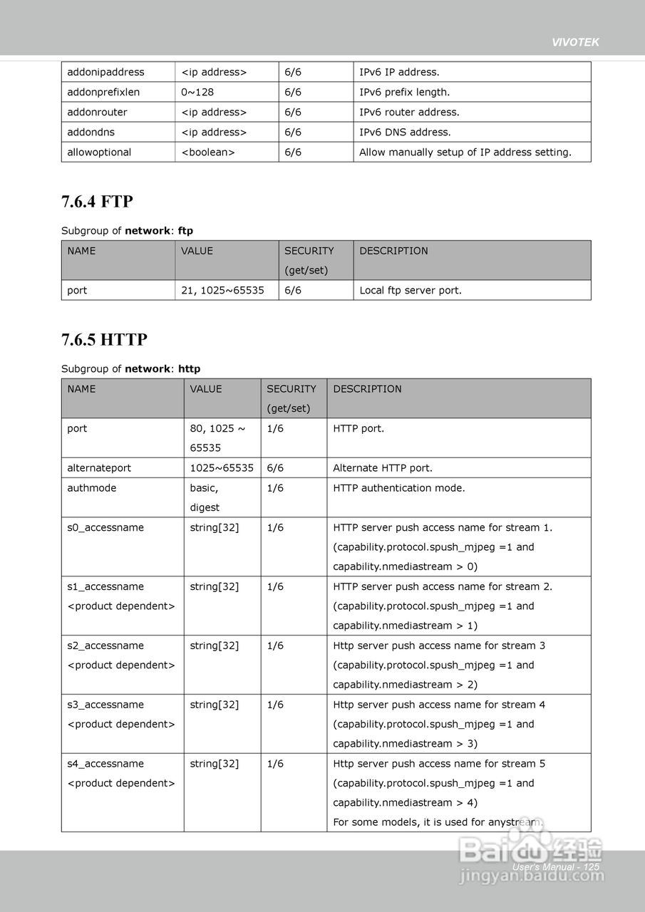 晶睿通讯网络摄像机IP8362使用说明书:[13]