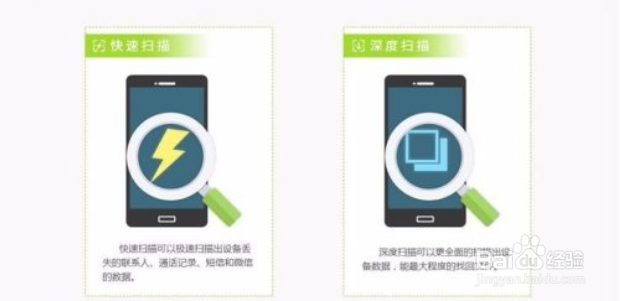 电话薄里的联系人不见了怎么办