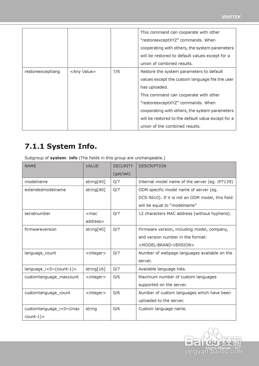 晶睿通讯球型网络摄像机FD8133说明书:[11]