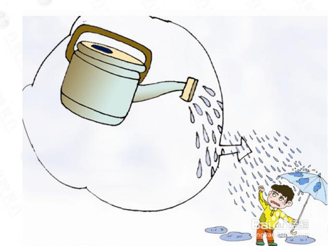 和孩子一起学作文——如何写好“雨声”