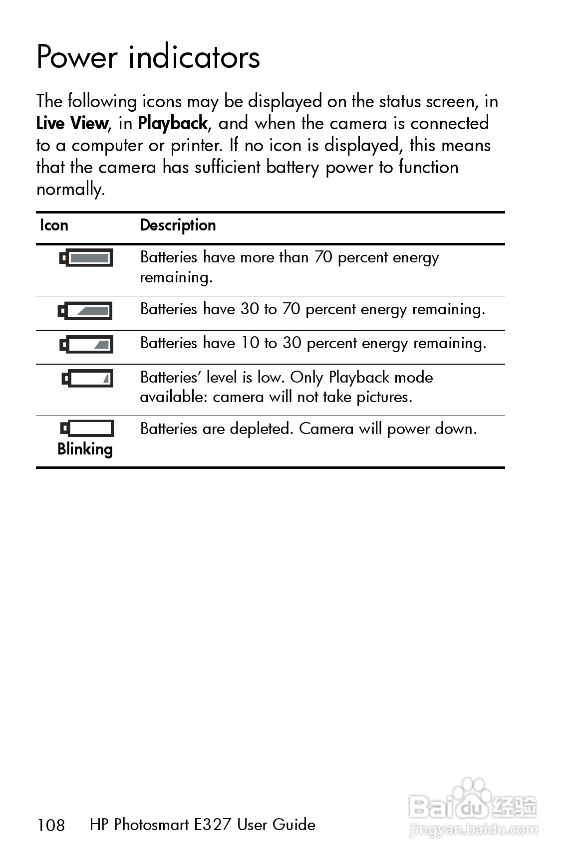 惠普Photosmart E327数码相机使用说明书:[11]