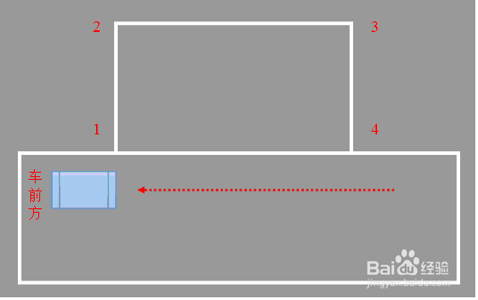 新规侧方位停车图解方法