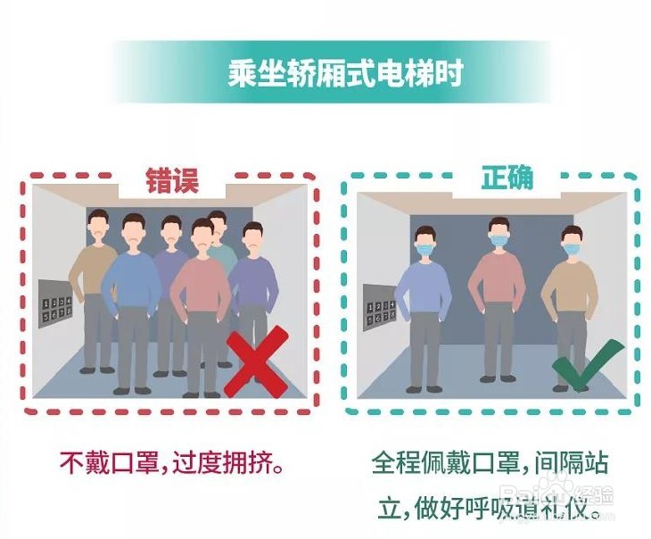 疫情防控普通人要注意什么