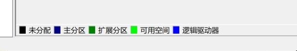 计算机分盘作用怎么看