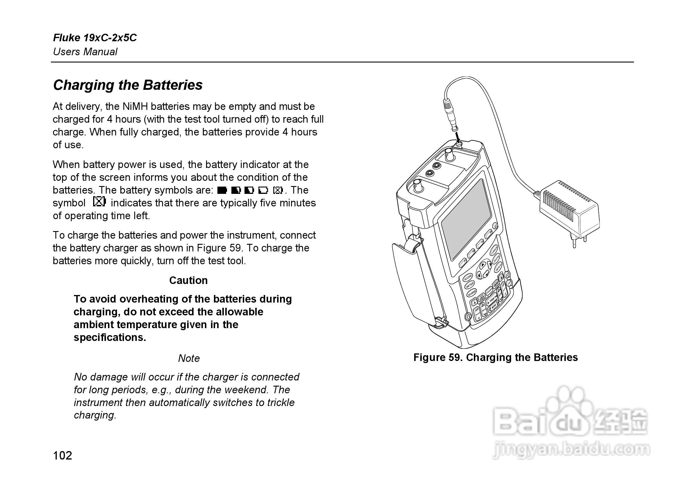 福禄克Fluke 225C彩色示波表使用说明书:[12]