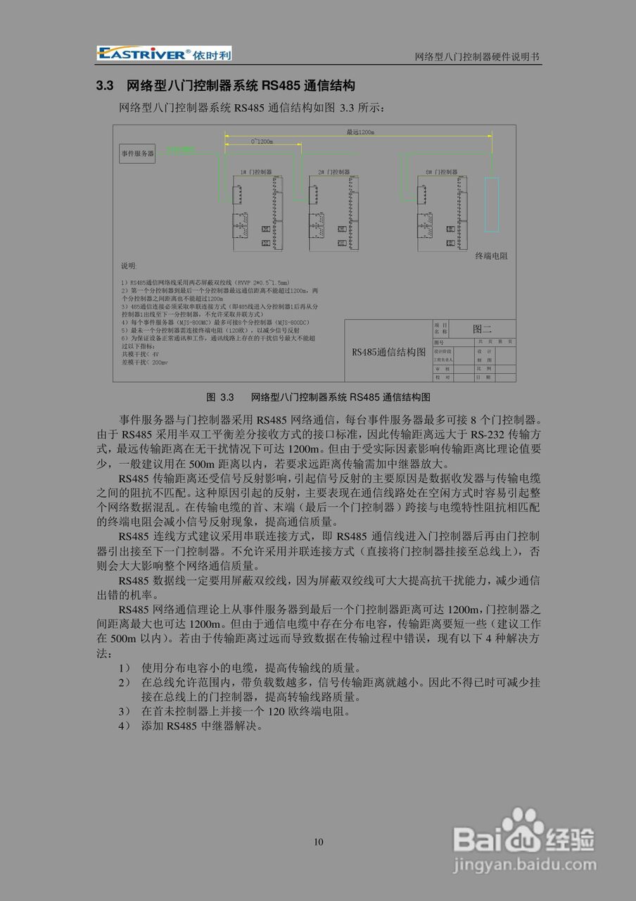 依时利ER-8000网络型八门控制器硬件使用说明书:[2]