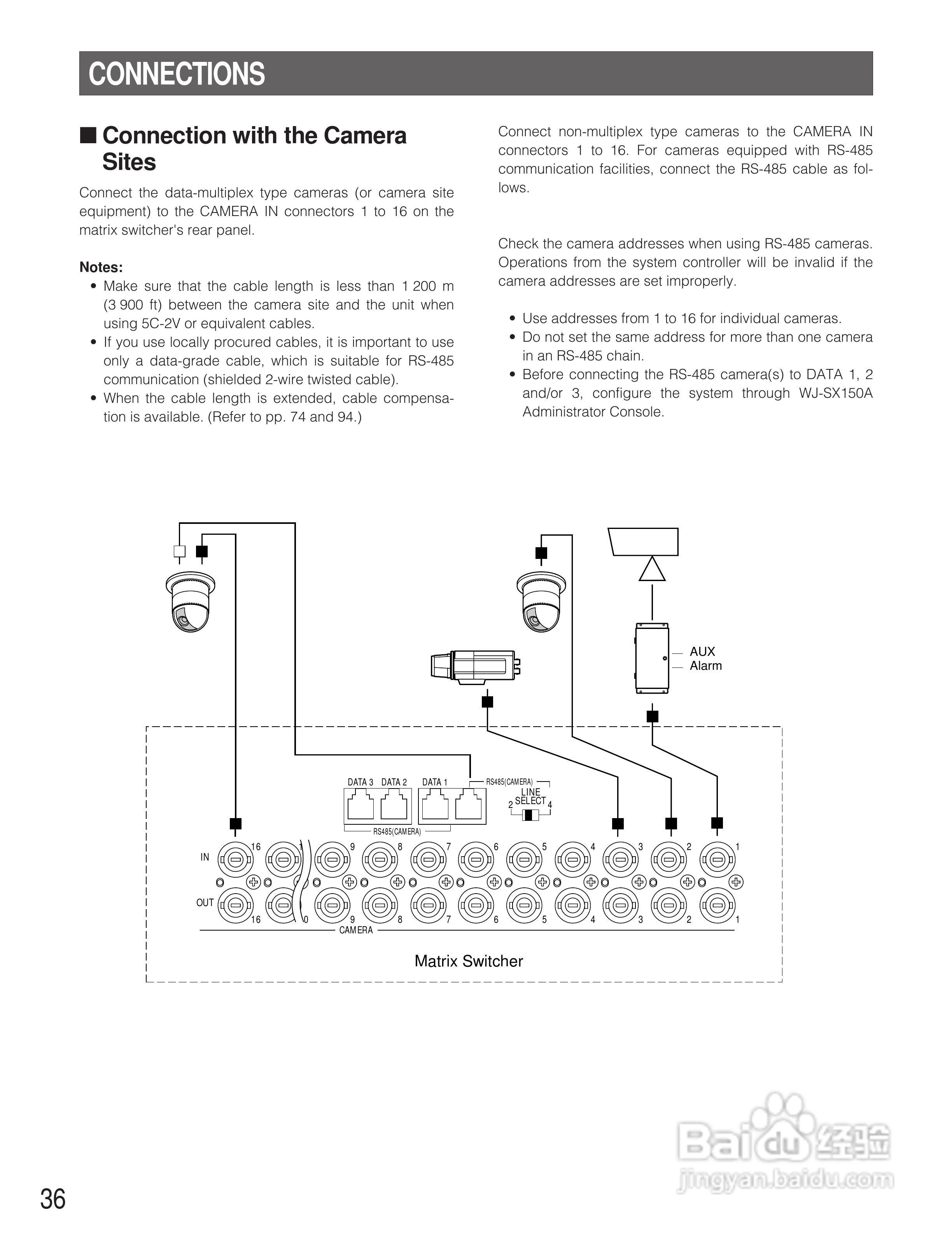 松下WJ-SX150A矩阵切换器使用说明书:[4]