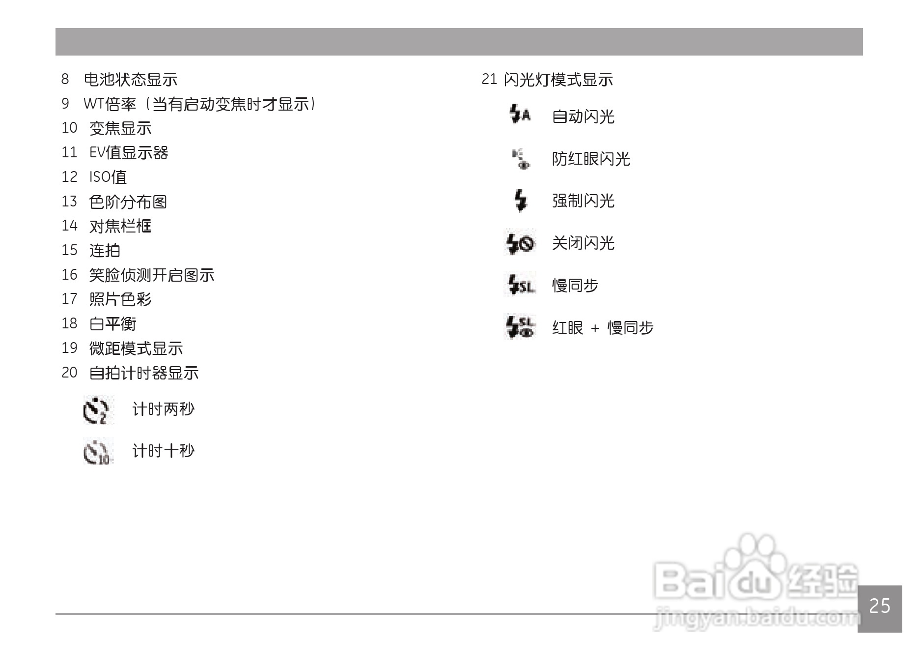 GE通用Z4300数码相机说明书:[3]