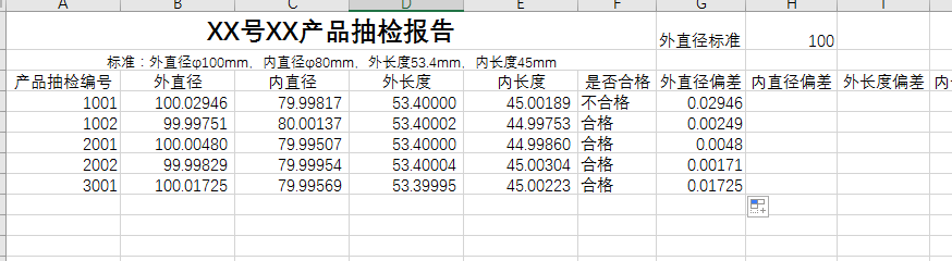 EXCEL绝对数的应用、负数转为正数—ABS函数应用