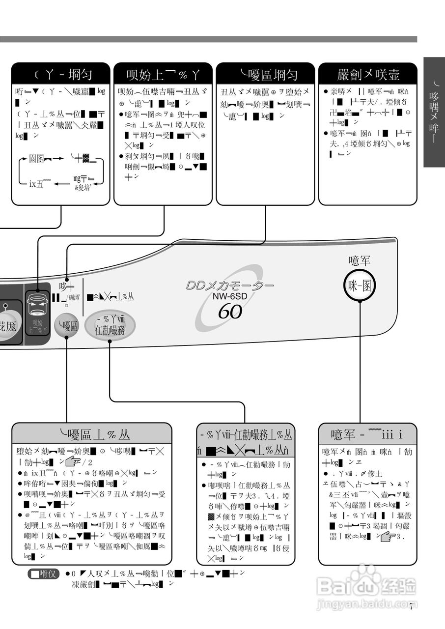 HITACHI NW-6SD全自动电器洗衣机说明书:[1]