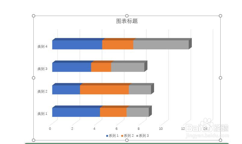 PPT文档幻灯片中如何插入一个三维堆积条形图