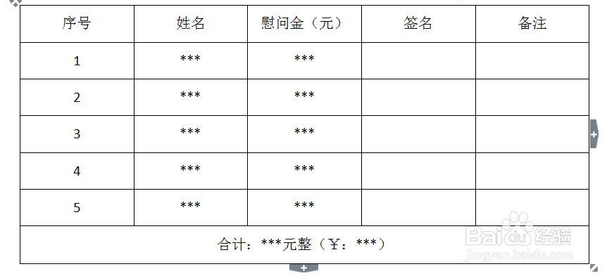 如何编制**社区走访慰问***花名册