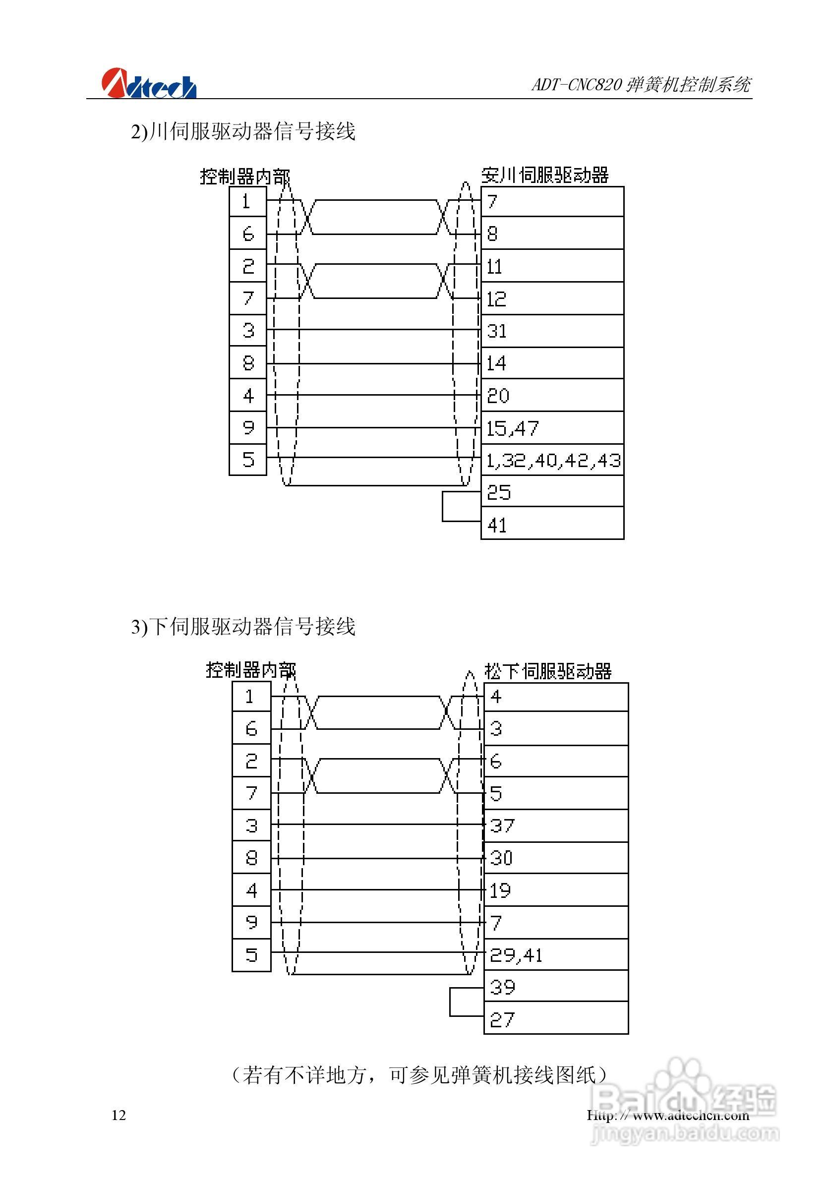 众为兴数控 ADT-CNC820弹簧机控制系统用户手册:[2]