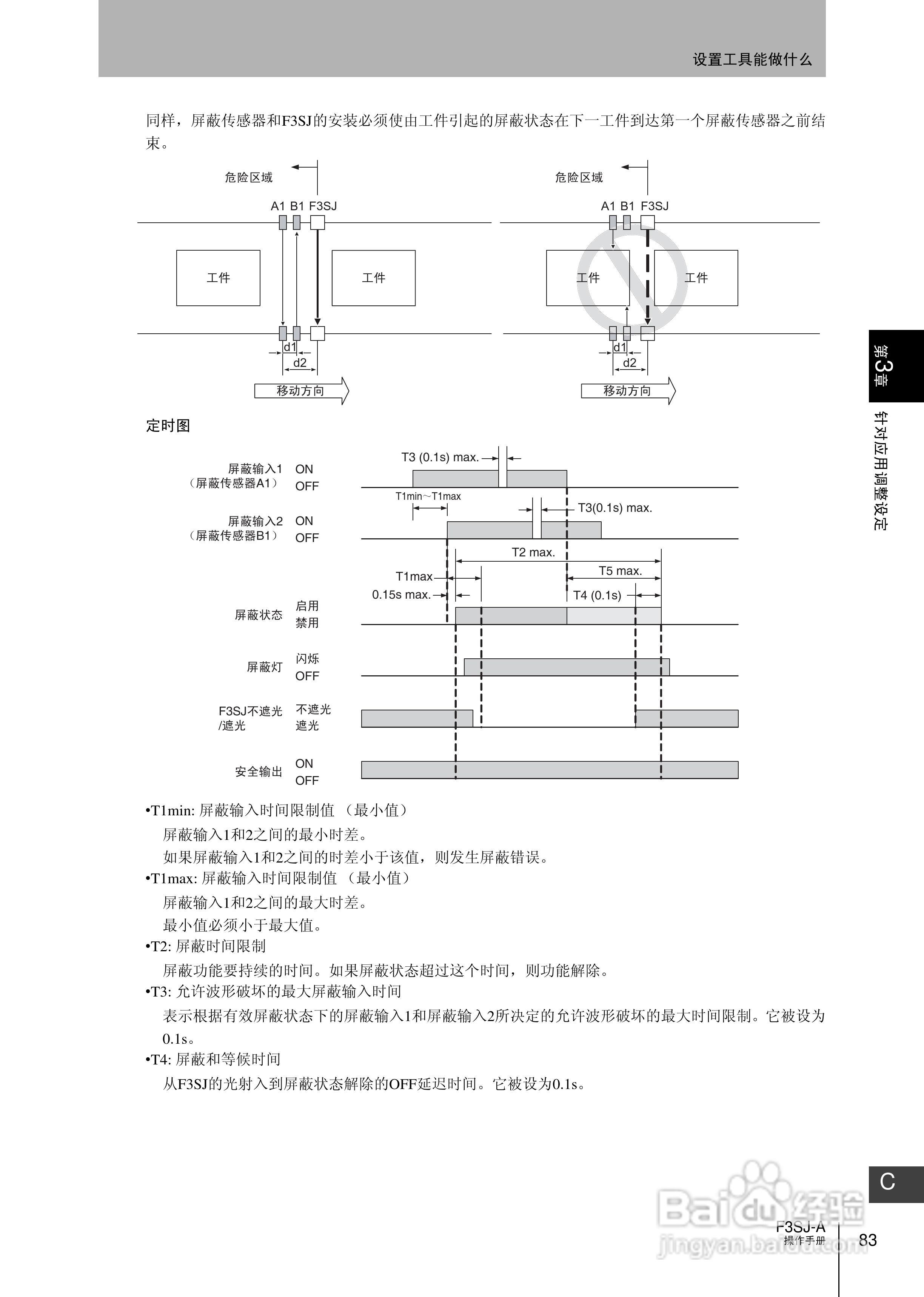 欧姆龙 F3SJ-A P系列安全光幕操作手册:[11]