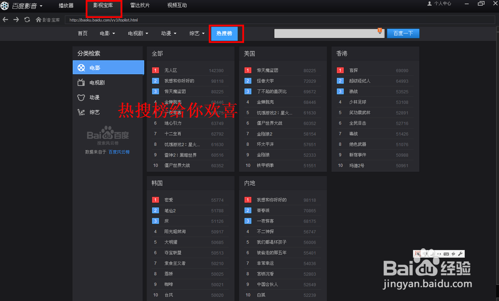不知道看什么电影好