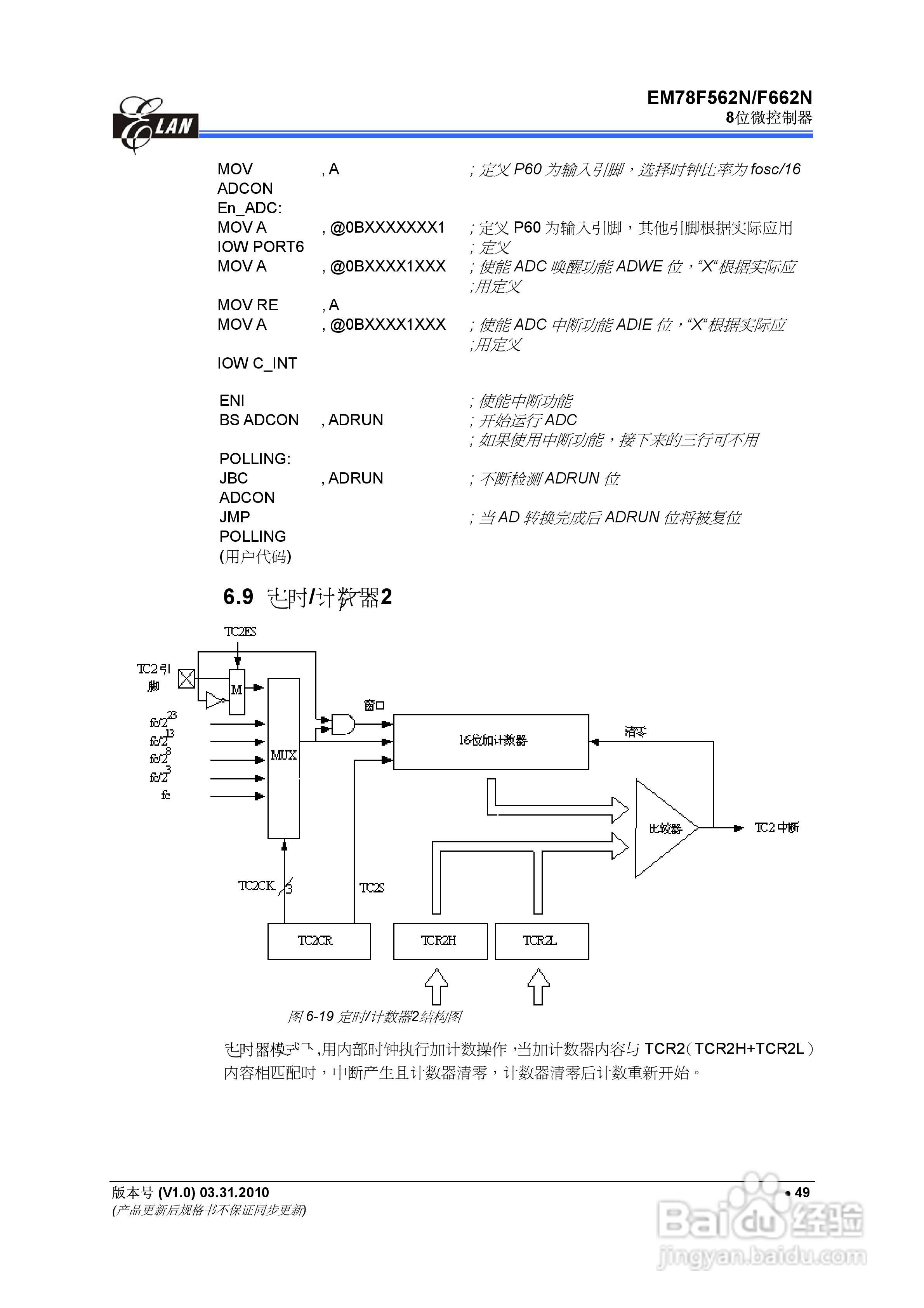 EM78F562N/F662N 8位微控制器说明书:[6]