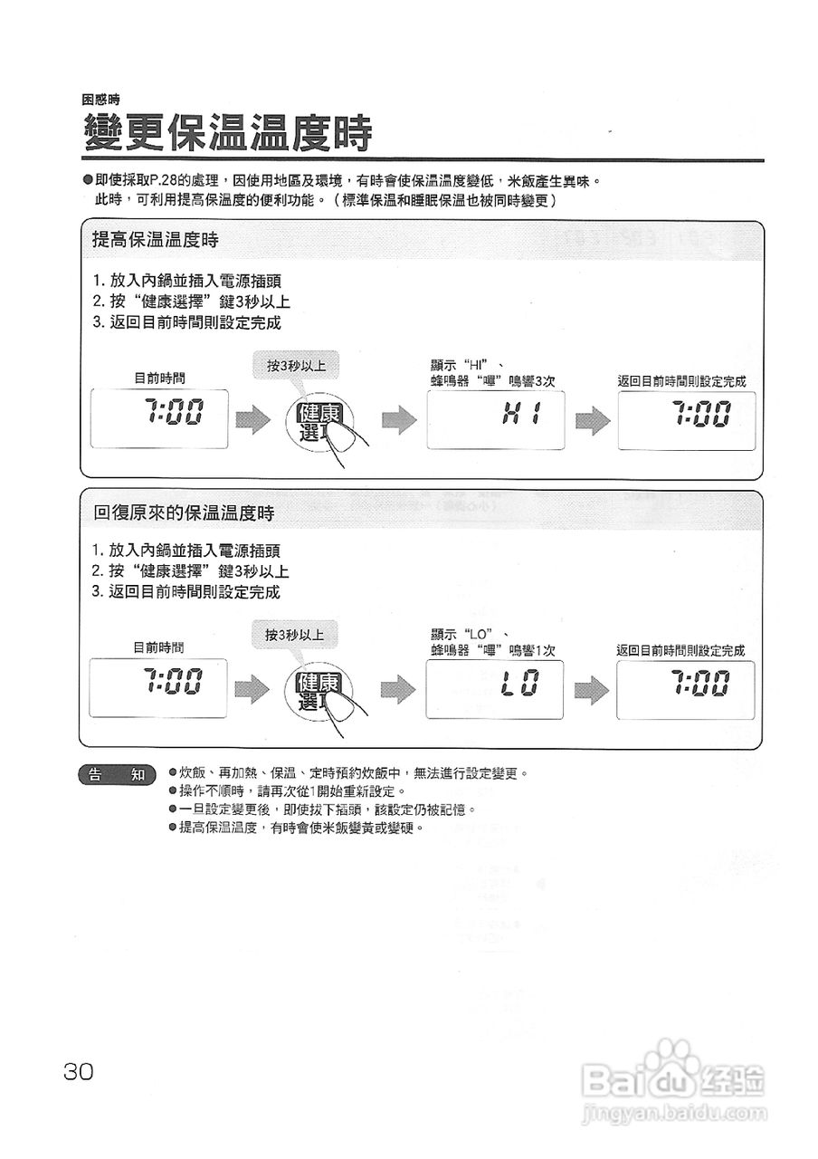 象印NP-NCF10型电子锅说明书:[2]